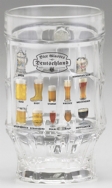 Strassburg Mug Bier Glasses of Deutschland 